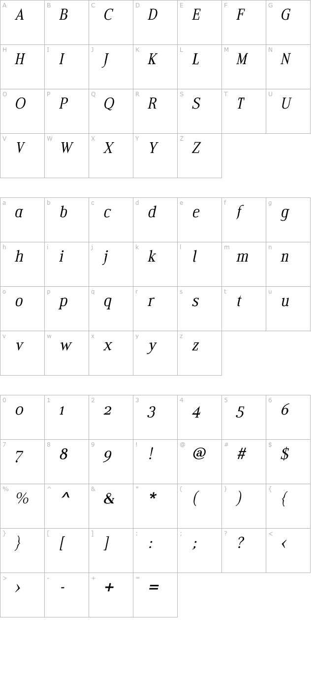 Edito AaItalic PDF character map