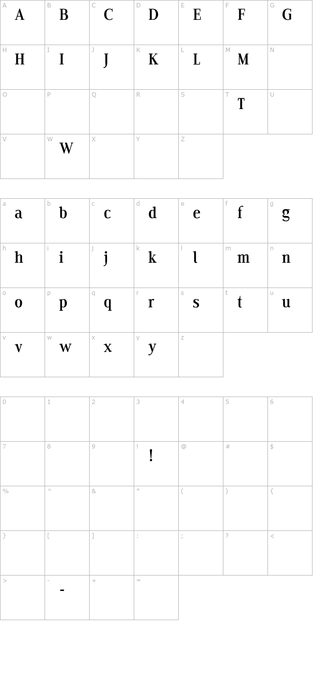 Edito D PDF character map