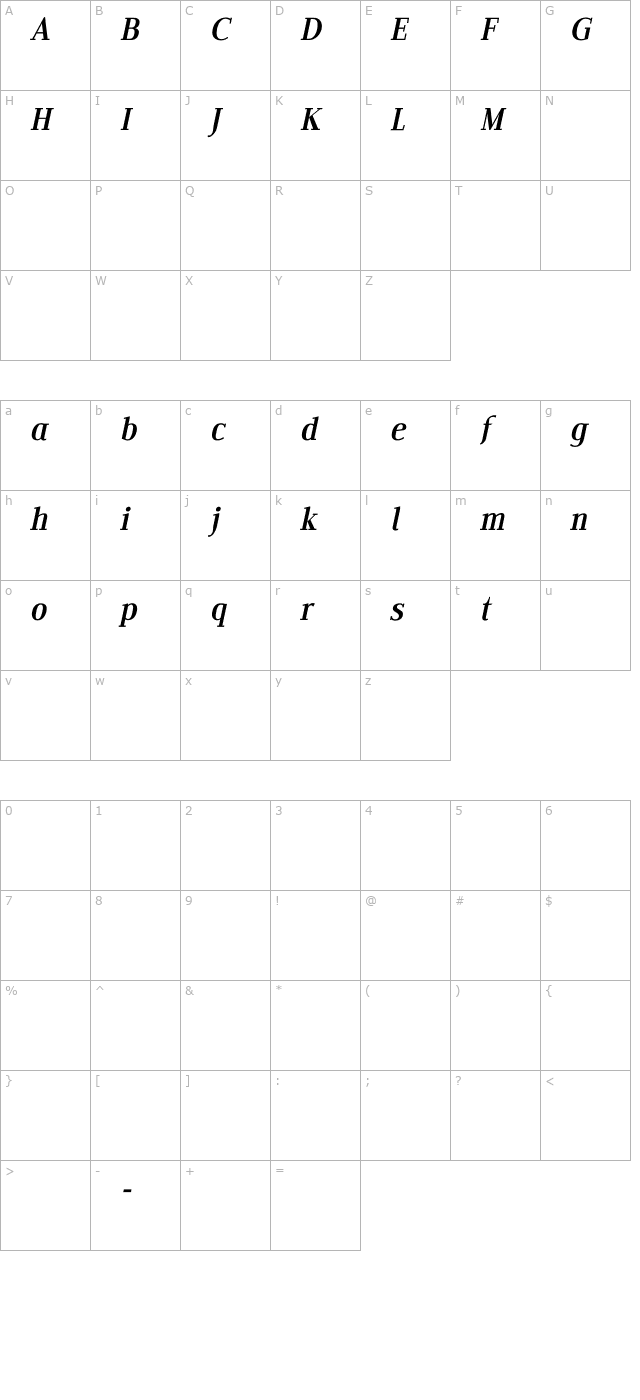 edito-deitalic-pdf character map