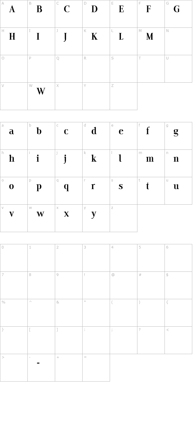 edito-e-pdf character map