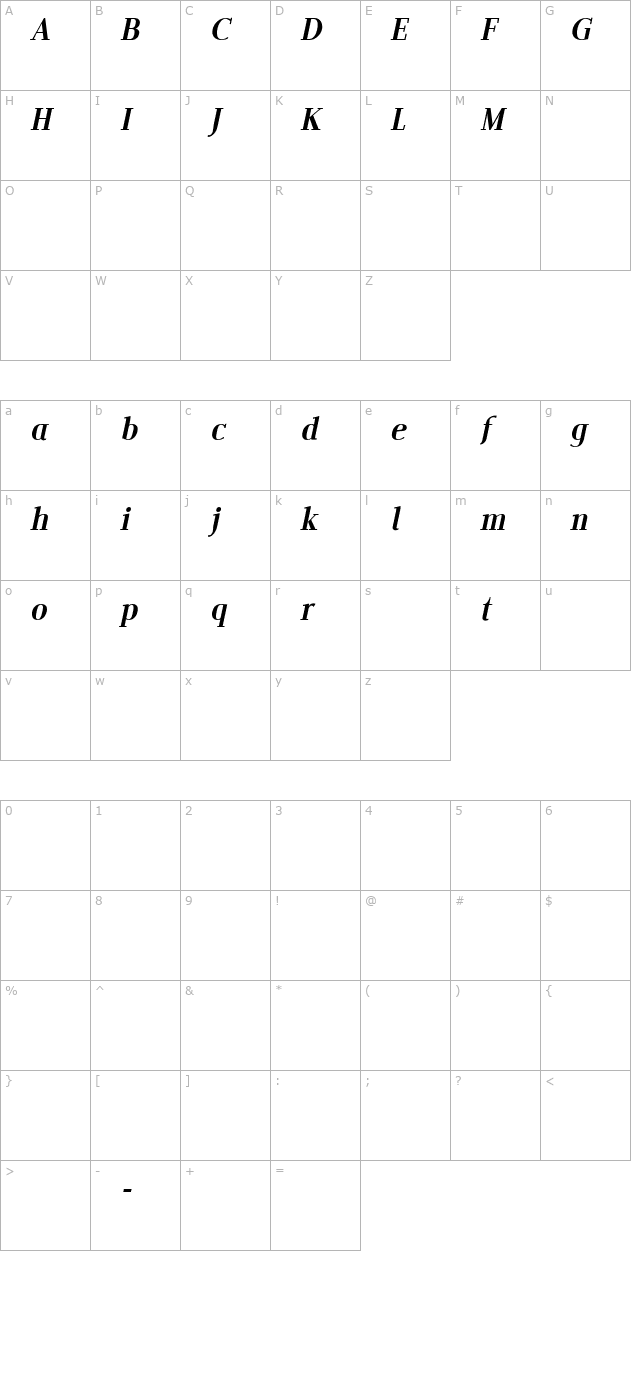 edito-eeitalic-pdf character map