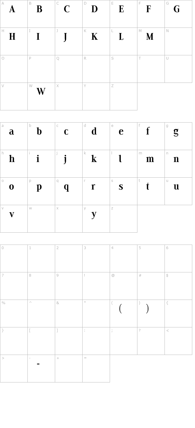 Edito F PDF character map