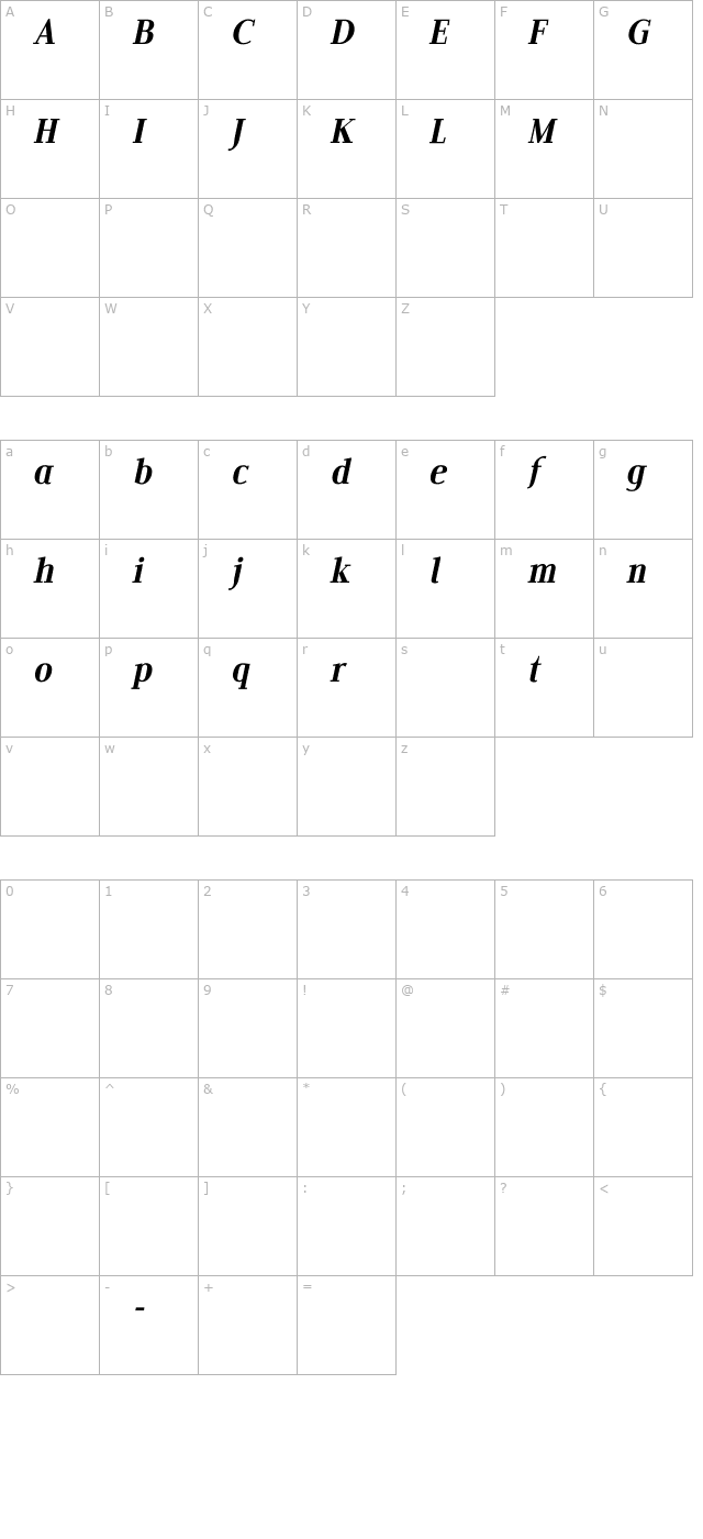 Edito FeItalic PDF character map