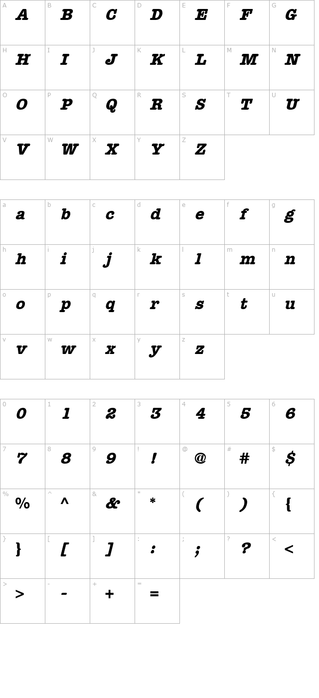 Editor Bold Oblique character map