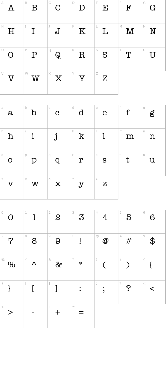 editor character map