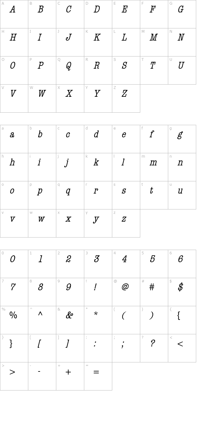 editorcndn-oblique character map