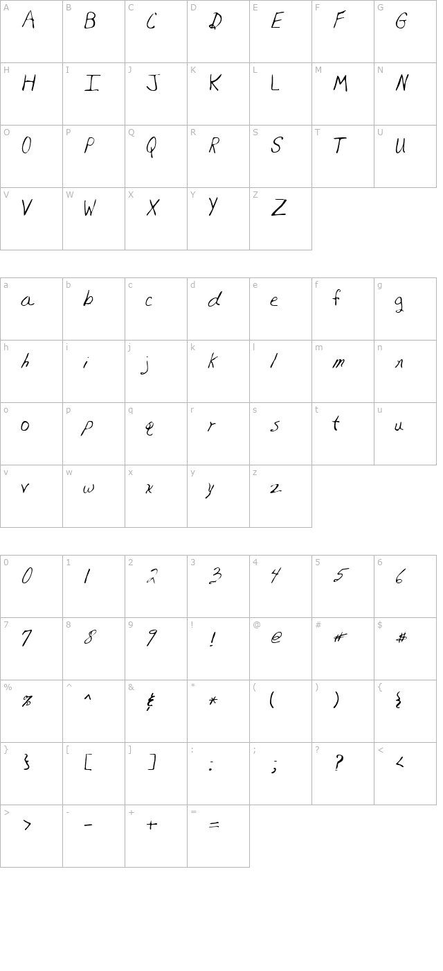 edmondshand-regular character map