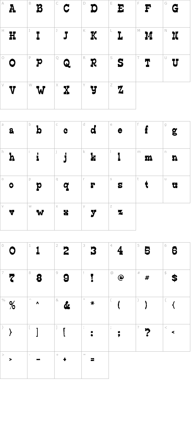 Edmunds Distressed character map