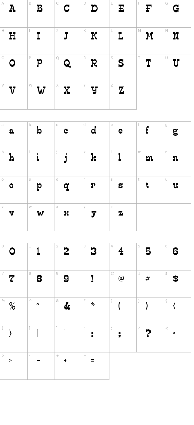 edmunds character map