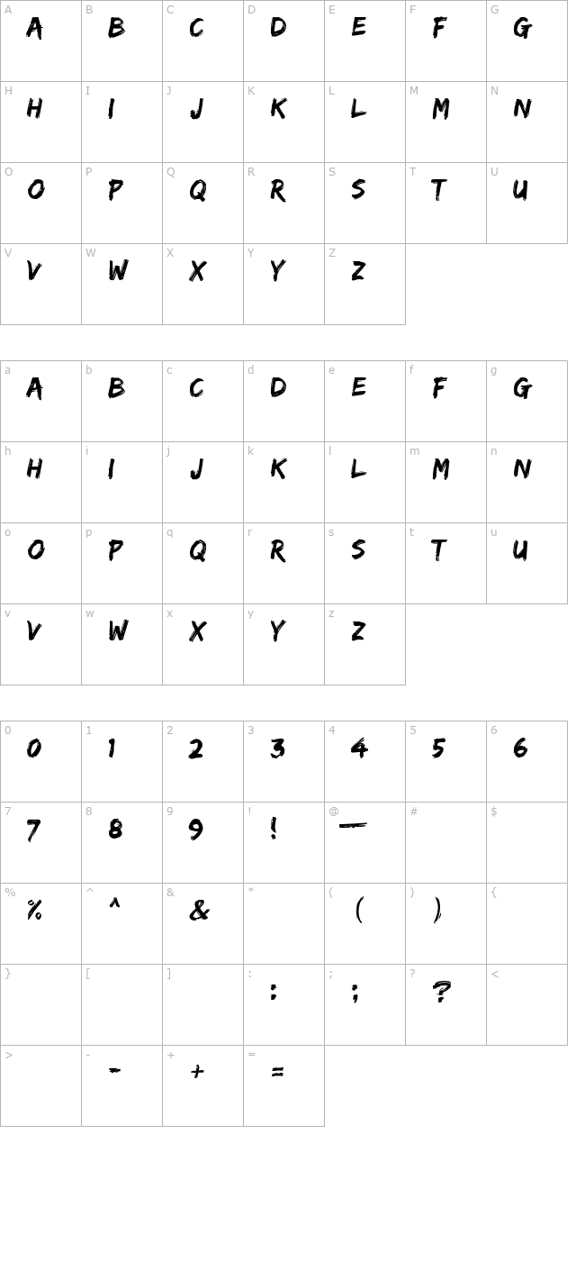 Edo SZ character map