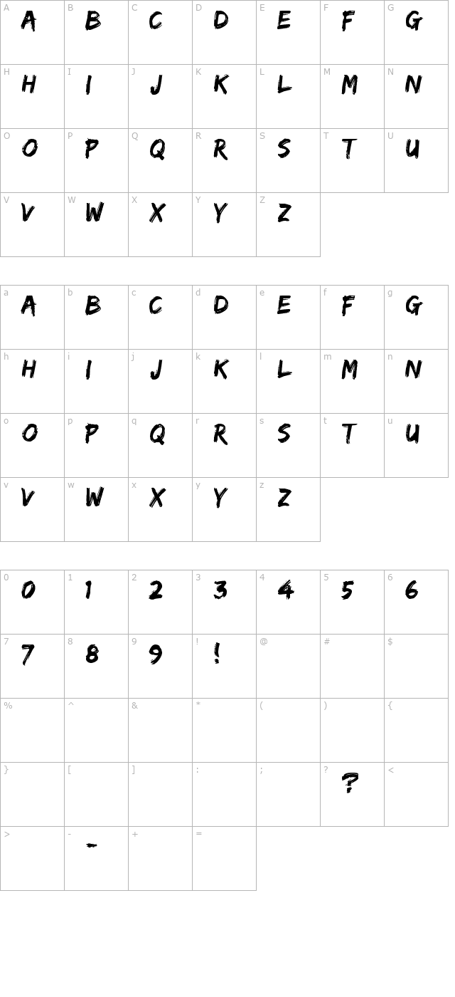 edo character map