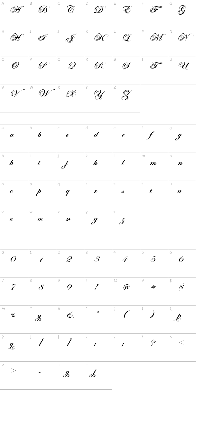 Edwardian Alternate Bold character map