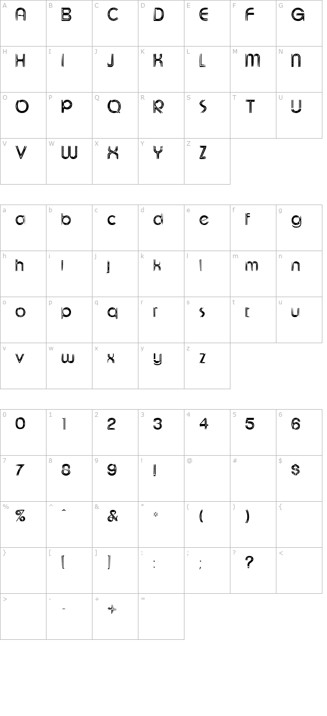 eeviac character map