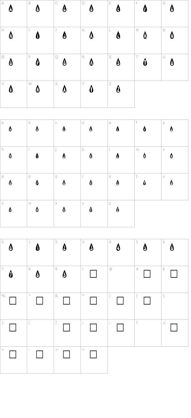 efBURNER character map