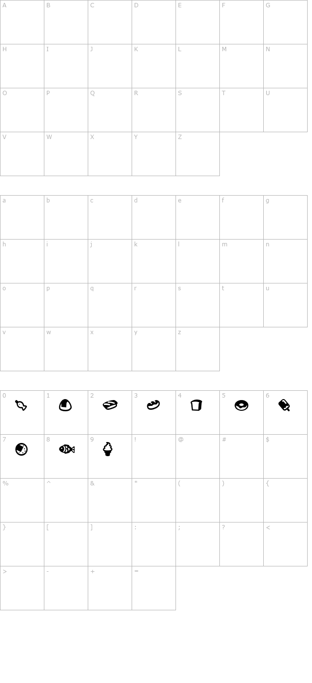 efoodde character map