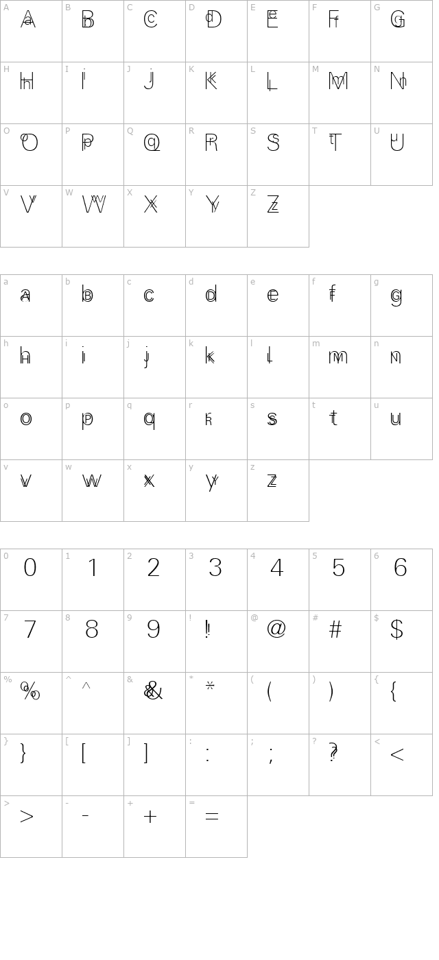 efparasite character map