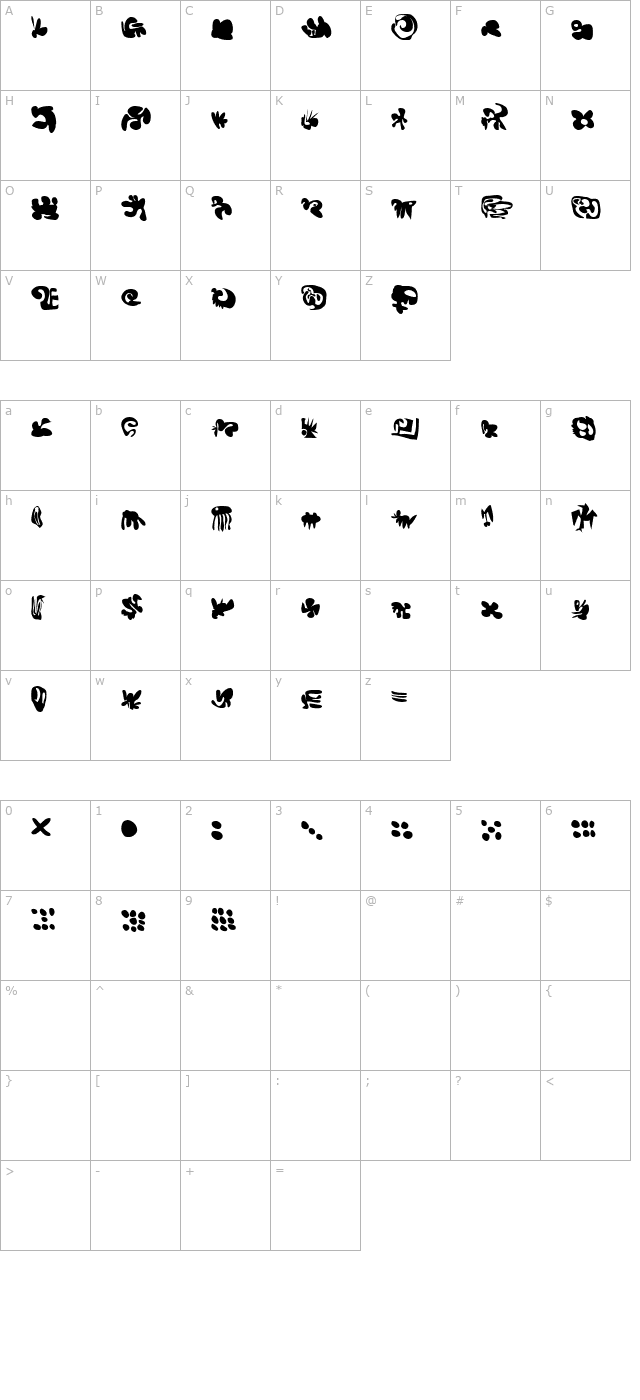 Egg character map