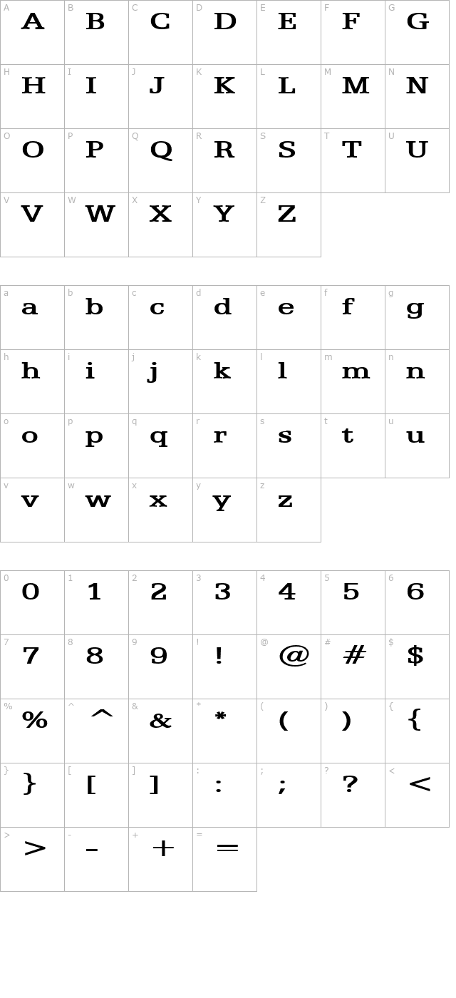 Eggo Extended Bold character map