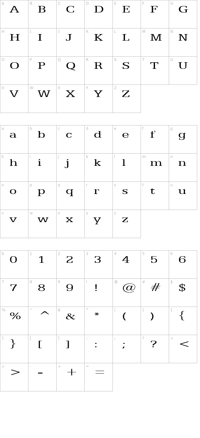 eggo-extended-normal character map