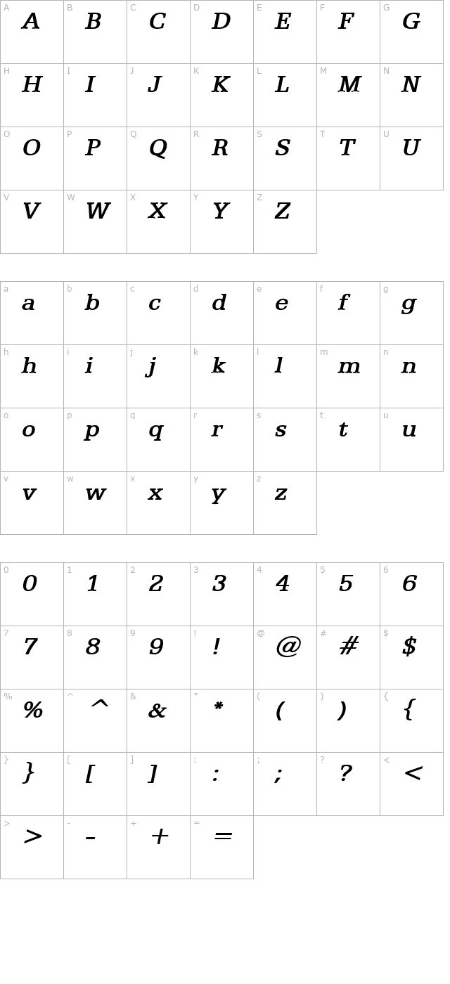 eggo-wide-bolditalic character map