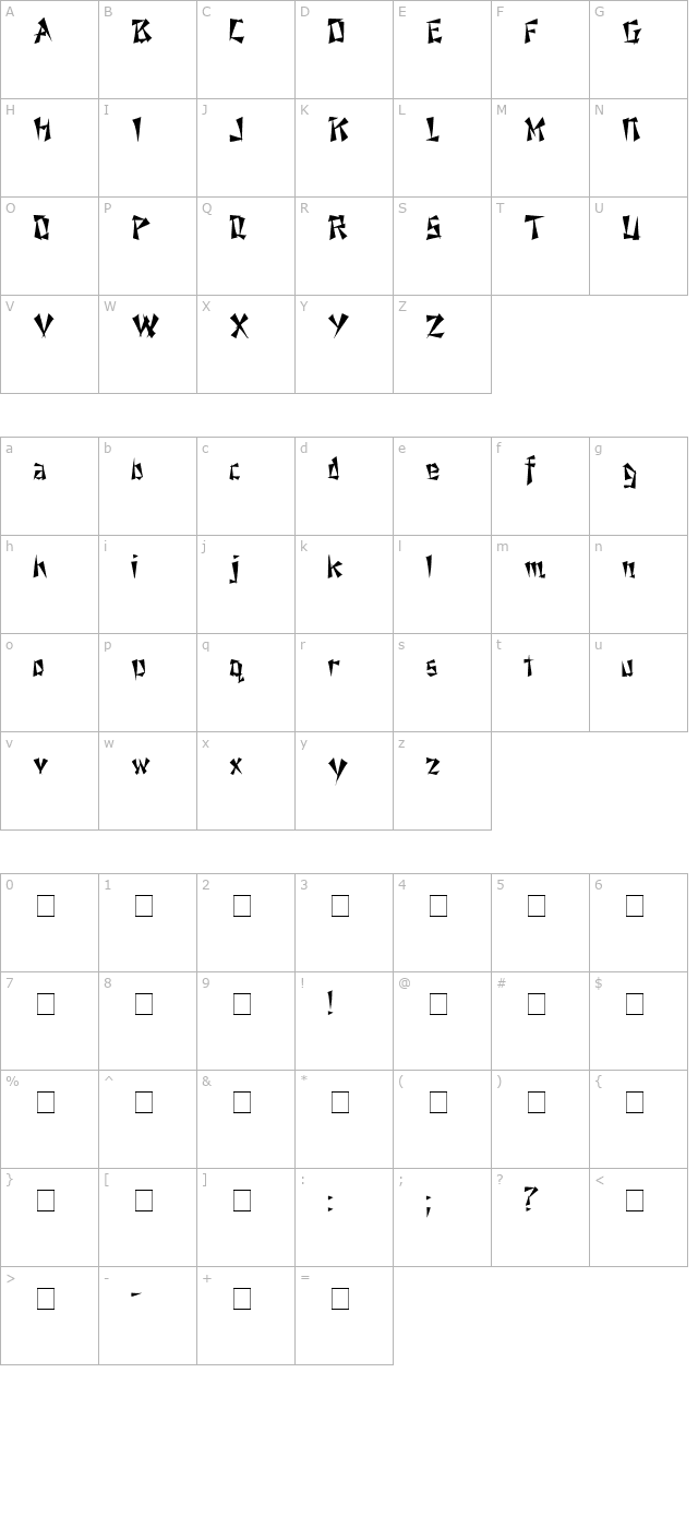 eggroll character map