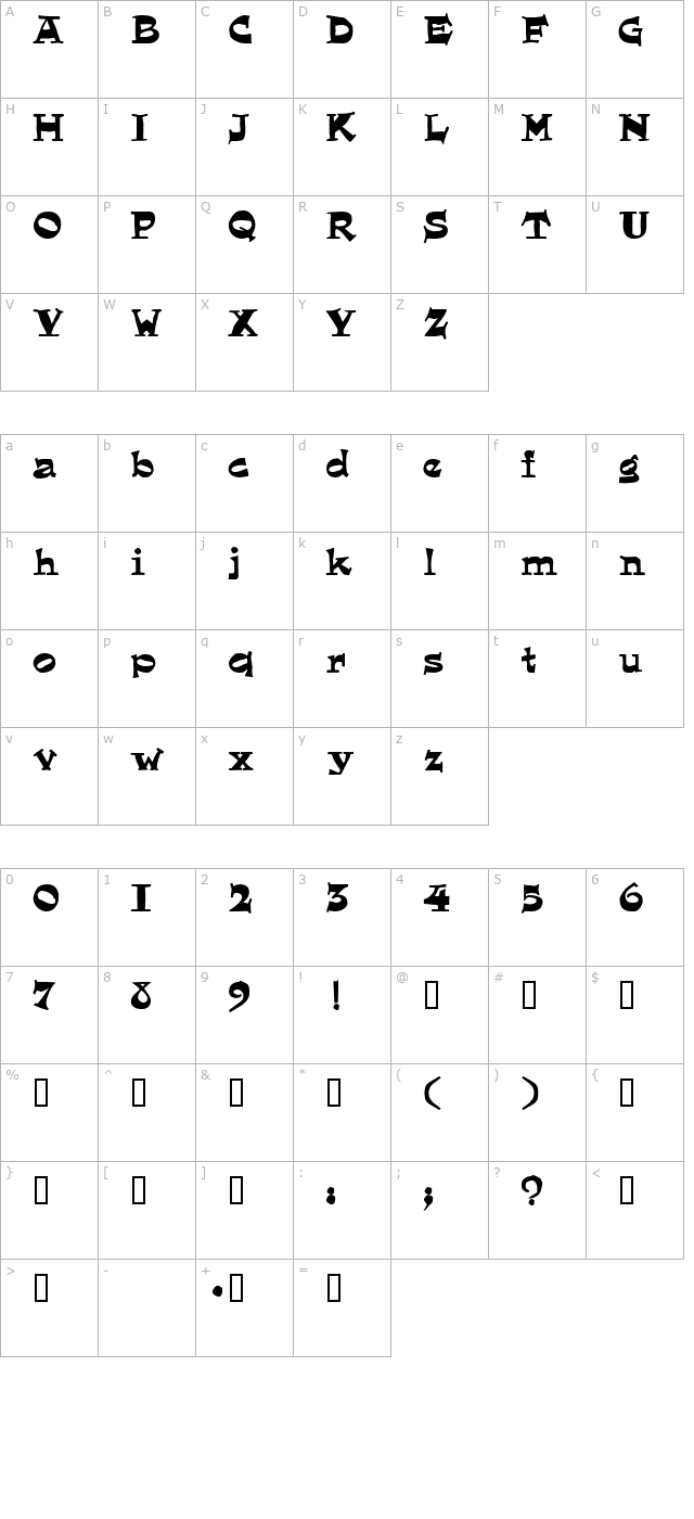 eglantine character map