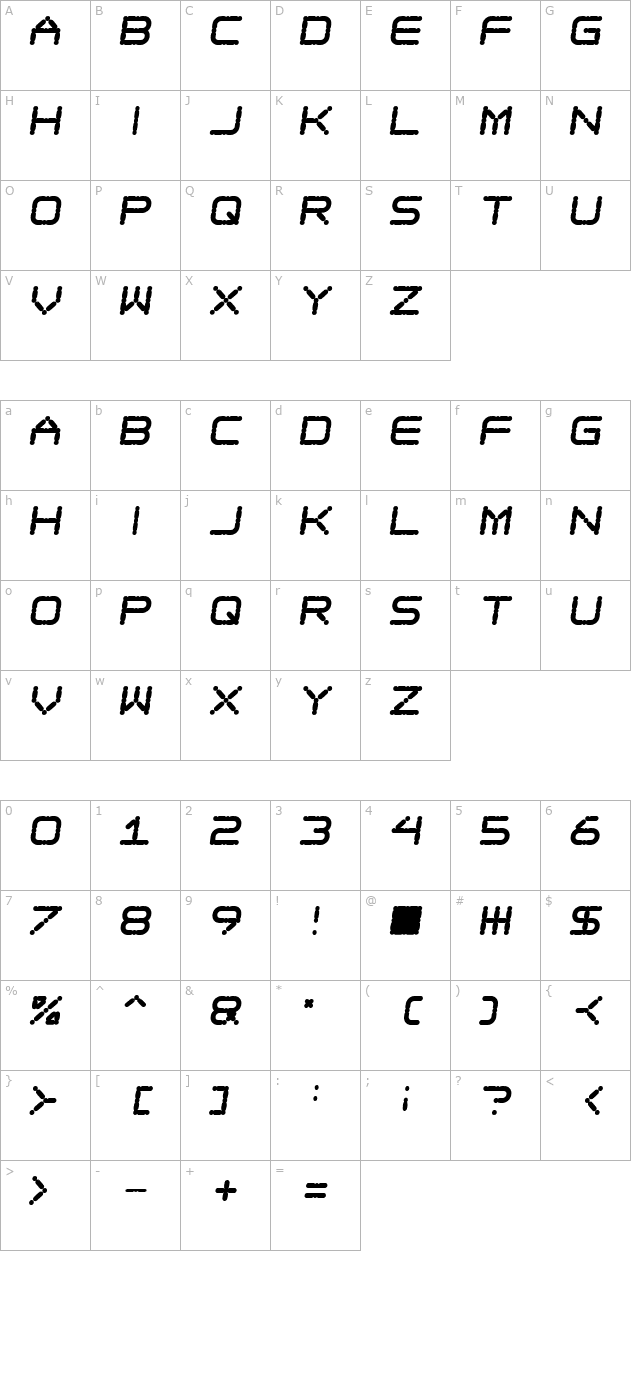 Ego trip Fat Skew character map