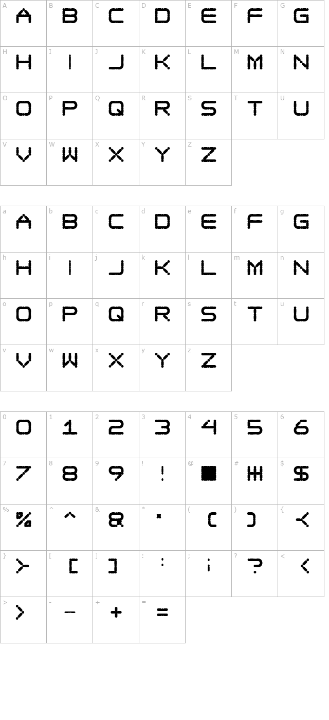 Ego trip Fat character map