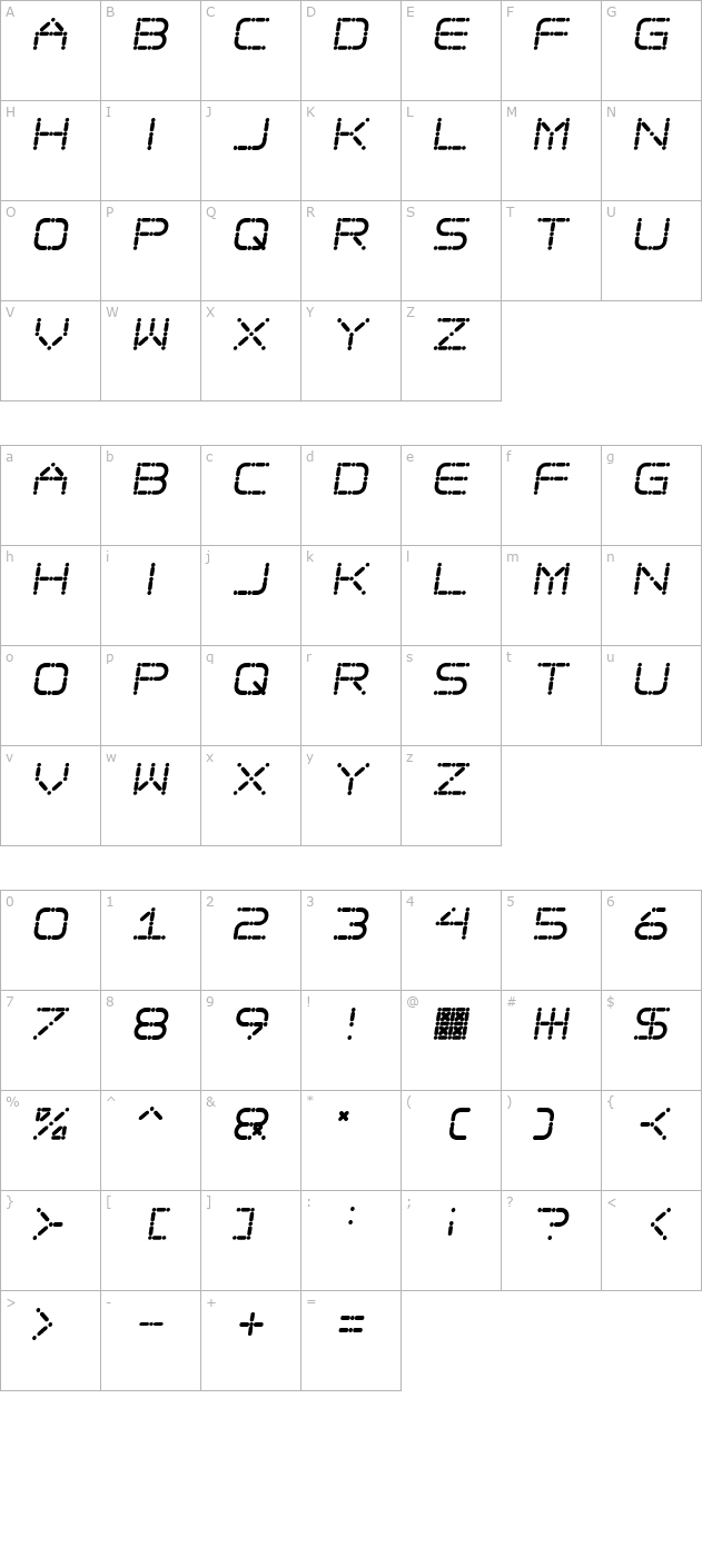 Ego trip Skew character map