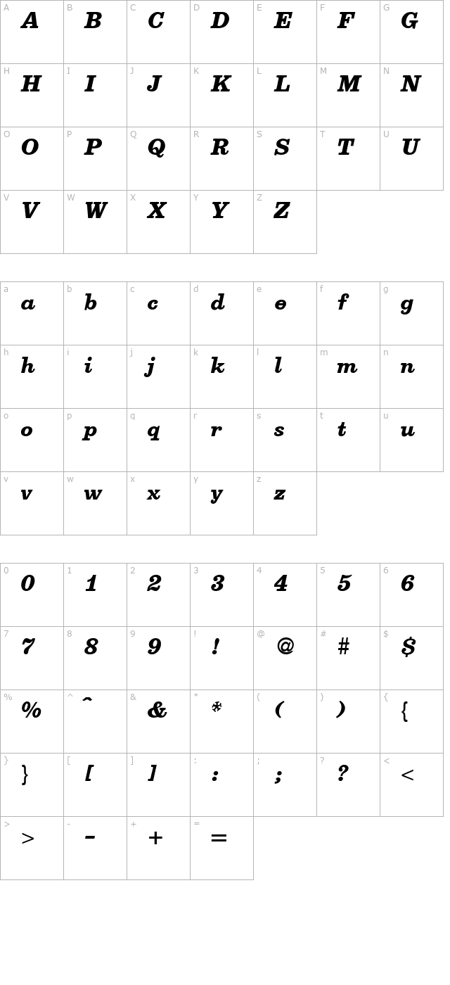 Egoist-BoldItalic character map