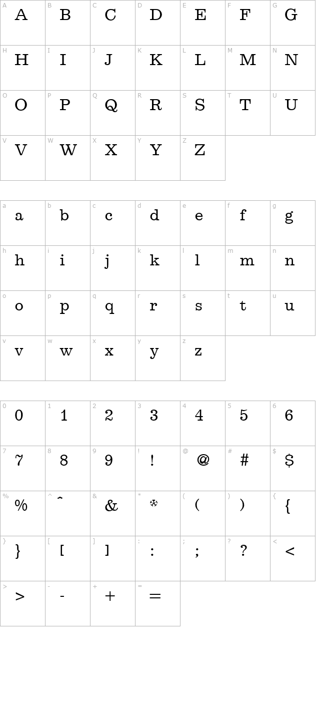 Egoist-Regular character map