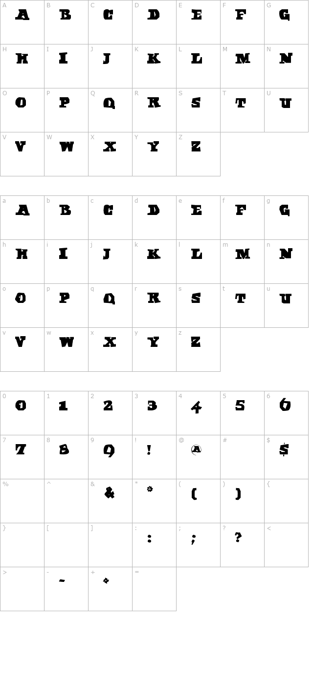 egypt-axt character map