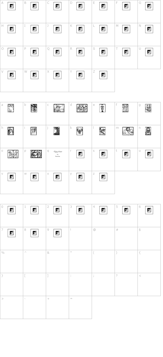 Egyptian character map