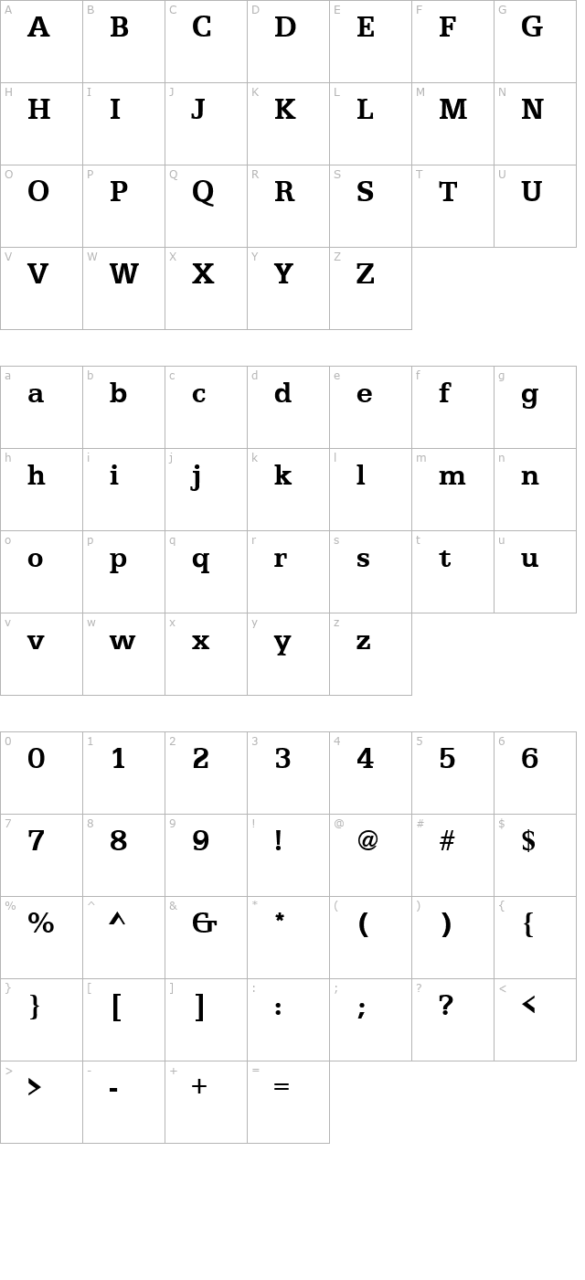 EgyptianText Bold character map