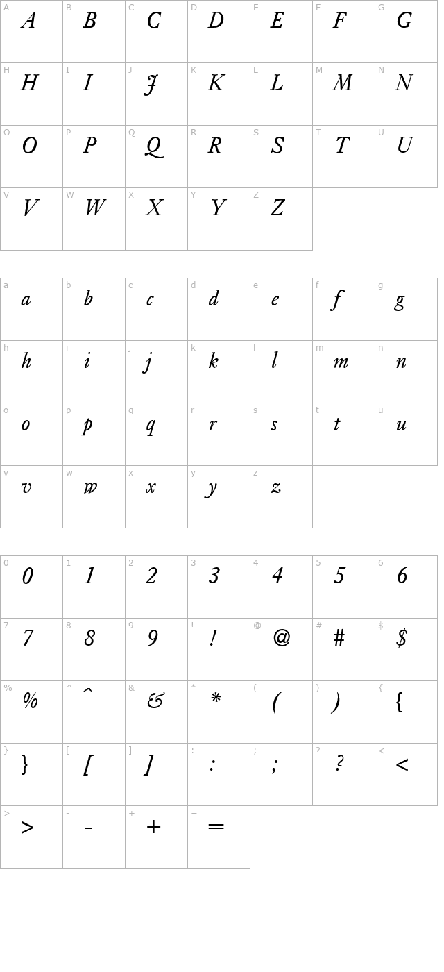 Ehrmann-RegularItalic character map