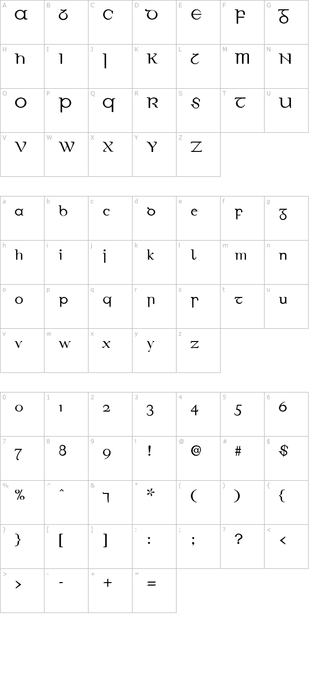 eirinn-ascii-ll character map