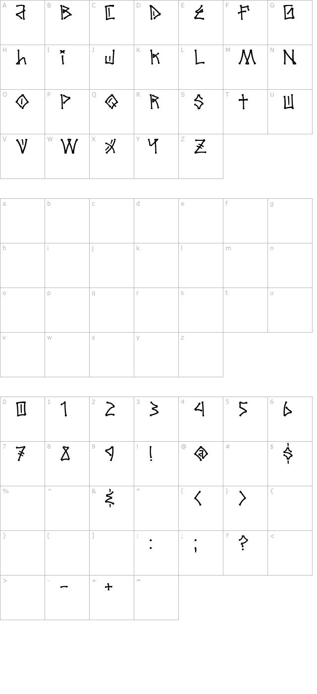 el-barrio character map