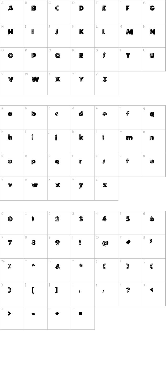 El Rio Lobo character map