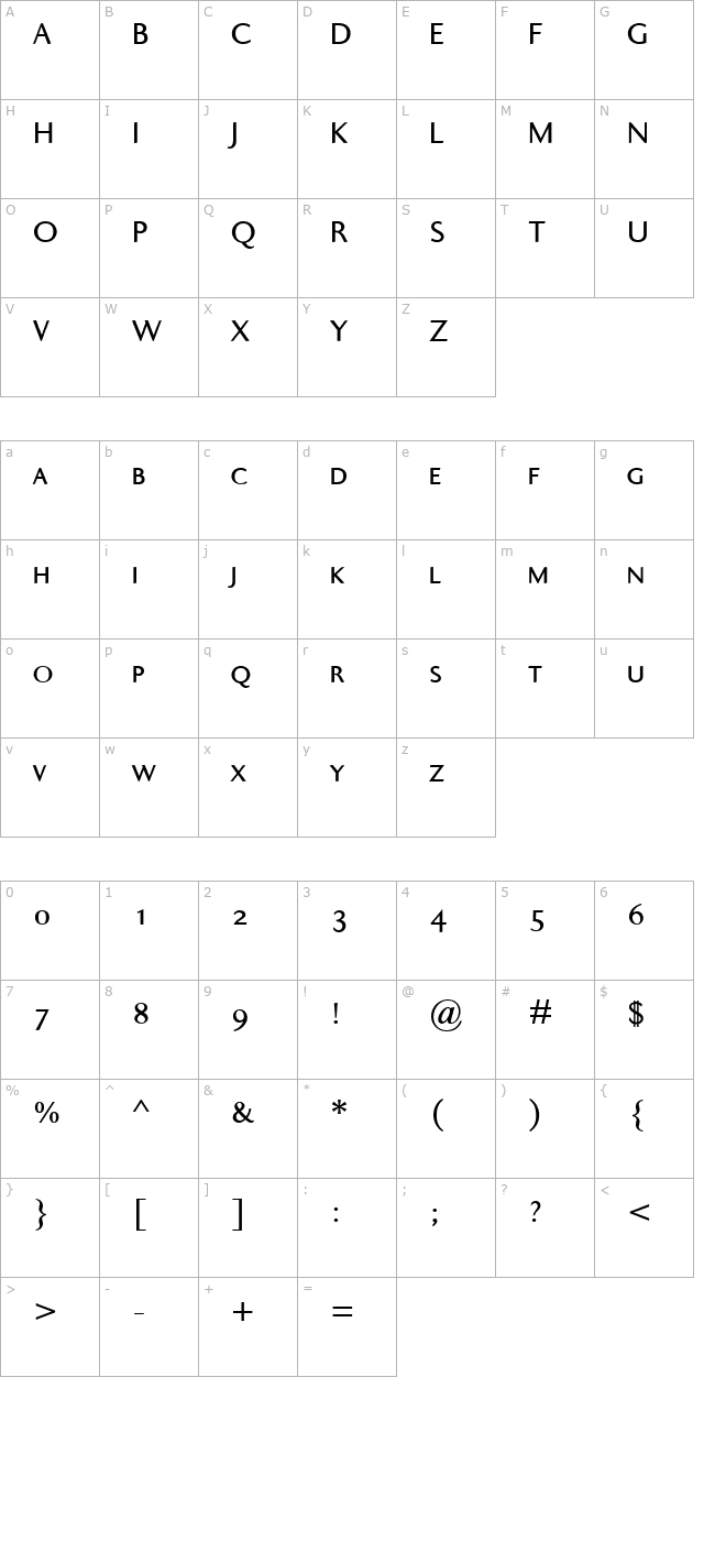 Ela Sans SemiBold Caps PDF character map