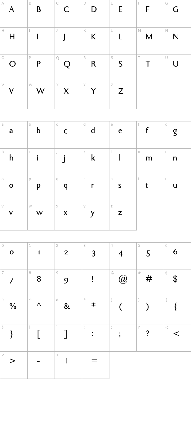 Ela Sans SemiBold PDF character map