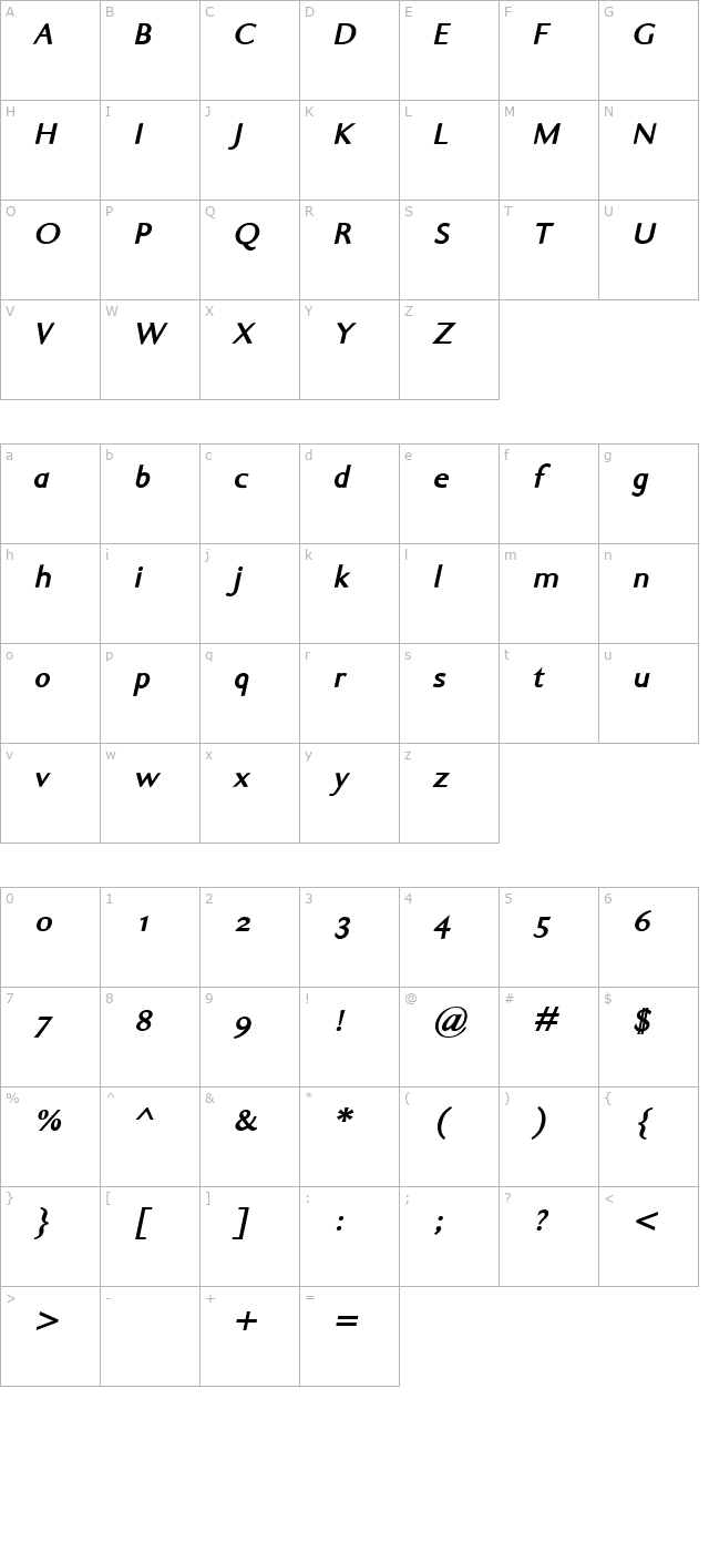 Ela Sans XBold Italic PDF character map