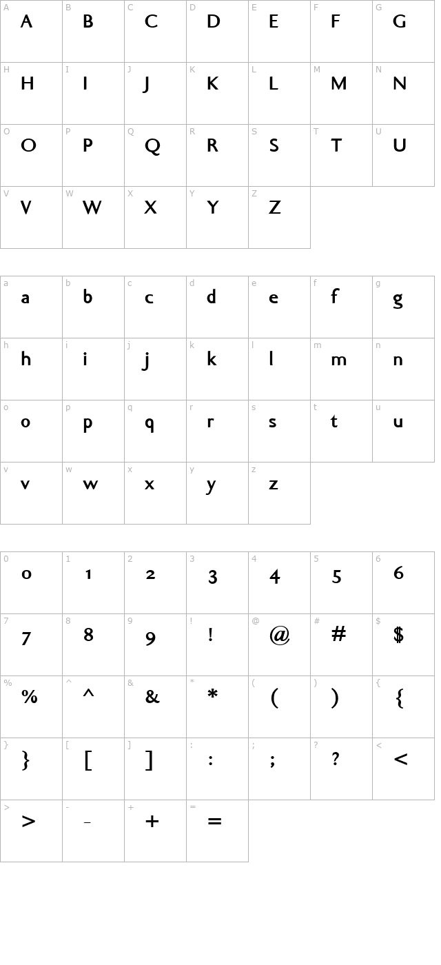 Ela Sans XBold PDF character map