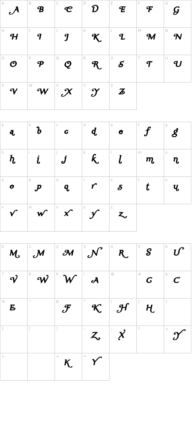 Ela Swashes Black Italic PDF character map