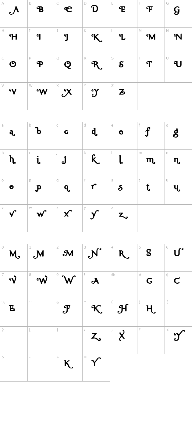 Ela Swashes Black PDF character map