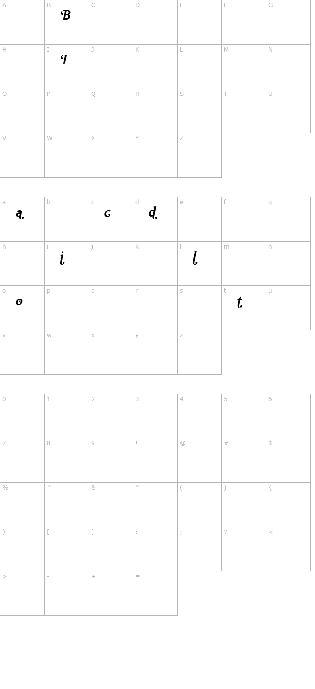 Ela Swashes Bold Italic PDF character map