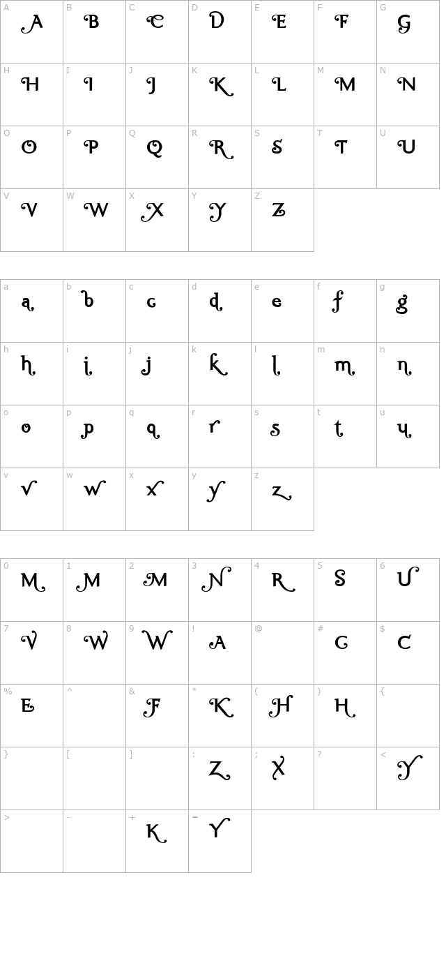 Ela Swashes Bold PDF character map