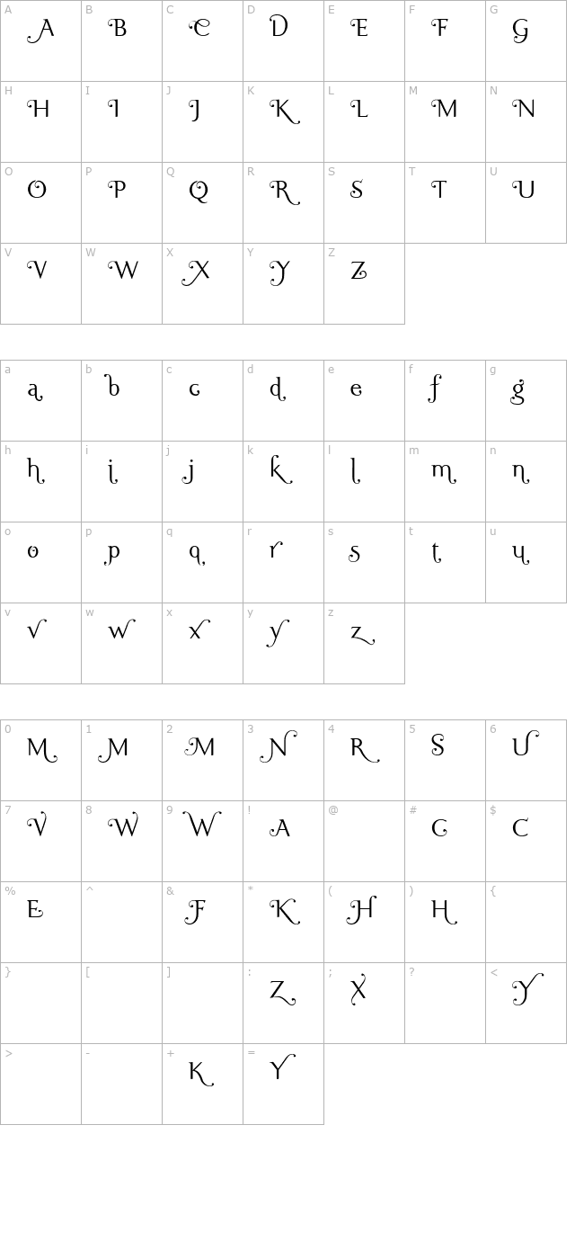 Ela Swashes Light PDF character map