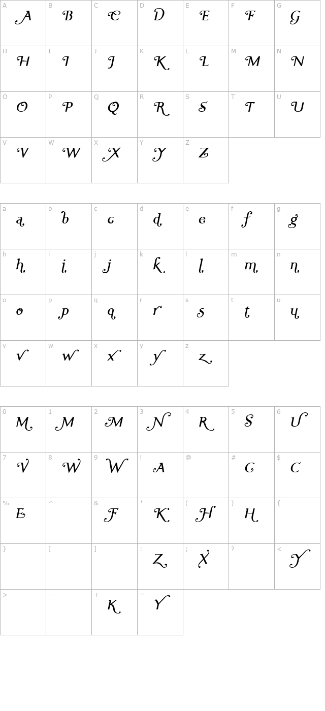 Ela Swashes Plain Italic PDF character map