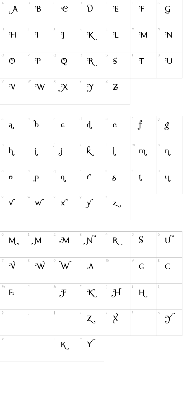 Ela Swashes Plain PDF character map