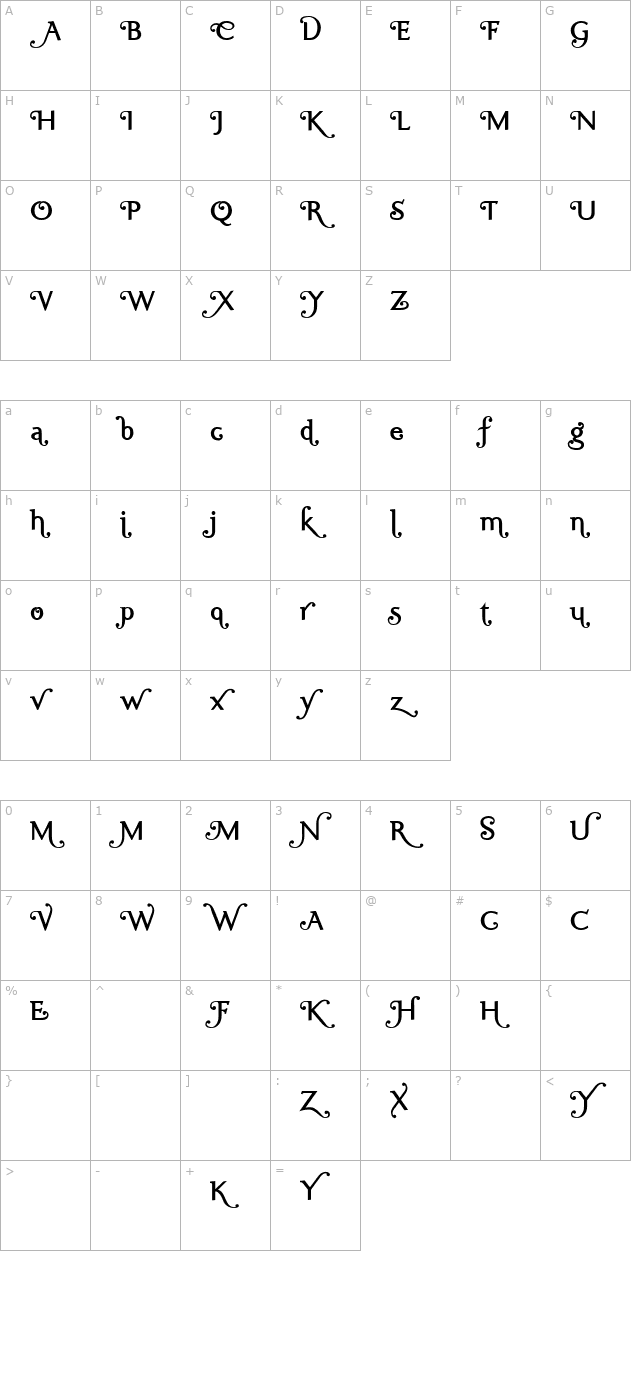 Ela Swashes SemiBold PDF character map